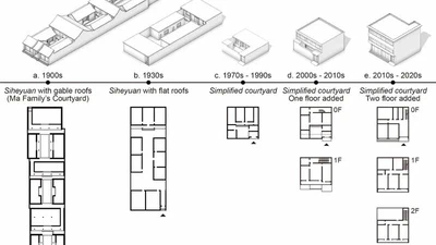 The simplified courtyard and its public space in North China’s small cities: significance, threats, and opportunities featured image