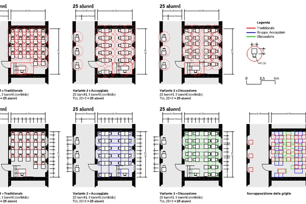 School buildings towards a new extraordinary