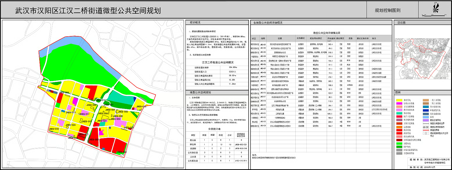 江汉二桥社区微型公共空间规划详细导则的首页